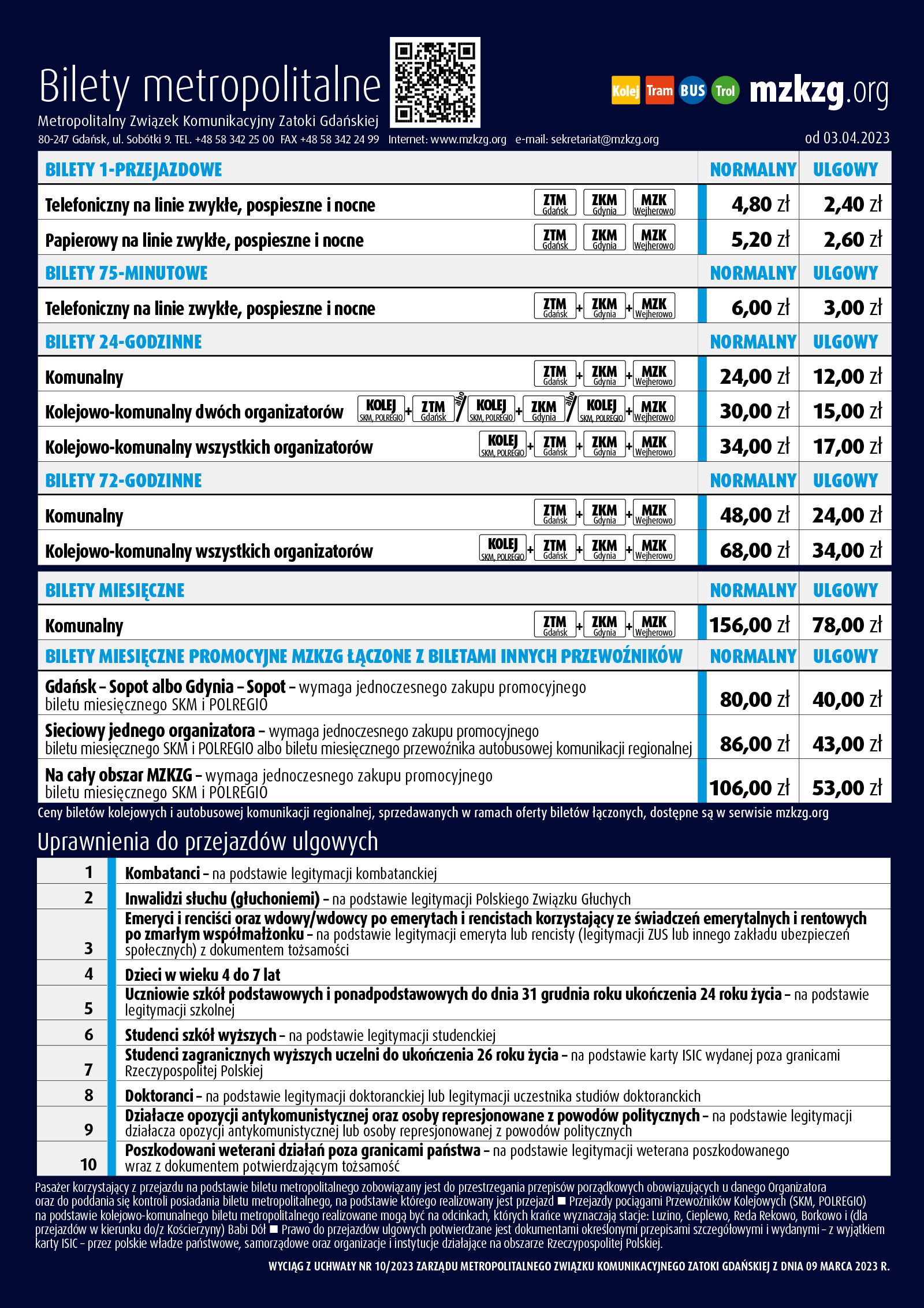 Taryfa MZKZG od 03.04.2023 r.