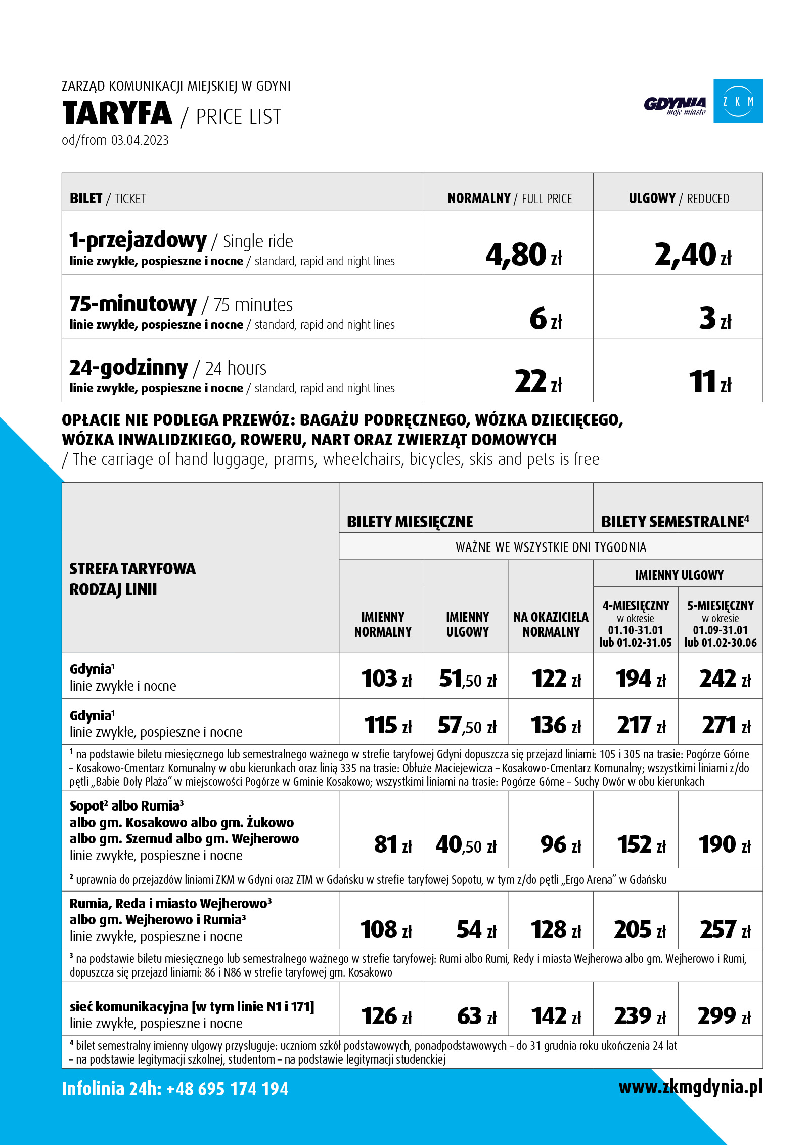Taryfa ZKM w Gdyni od 03.04.2023 r.
