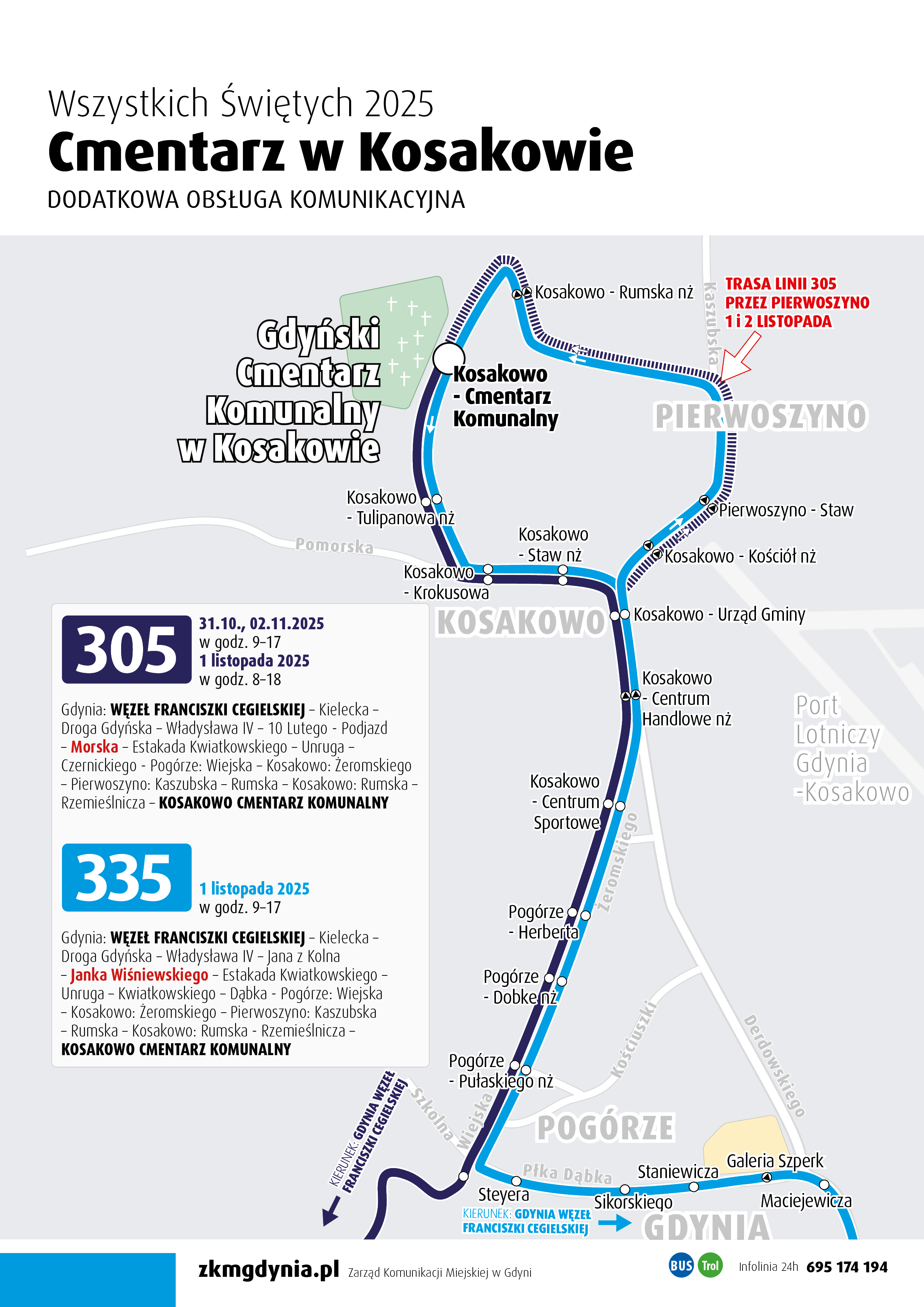 Wszystkich Świętych 2025 r. - dojazd do Cm. w Kosakowie