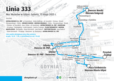 Obsługa komunikacyjna Nocy Muzeów w Gdyni