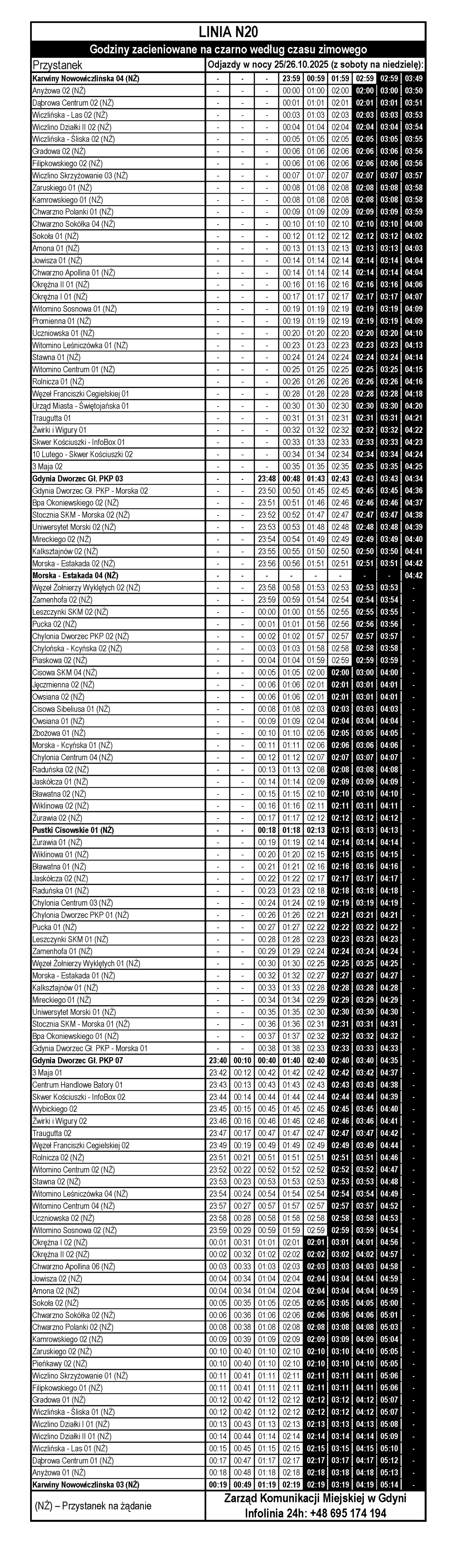 Tabelaryczny rozkład jazdy linii N20 - w nocy 25/26.10.2025 (png)